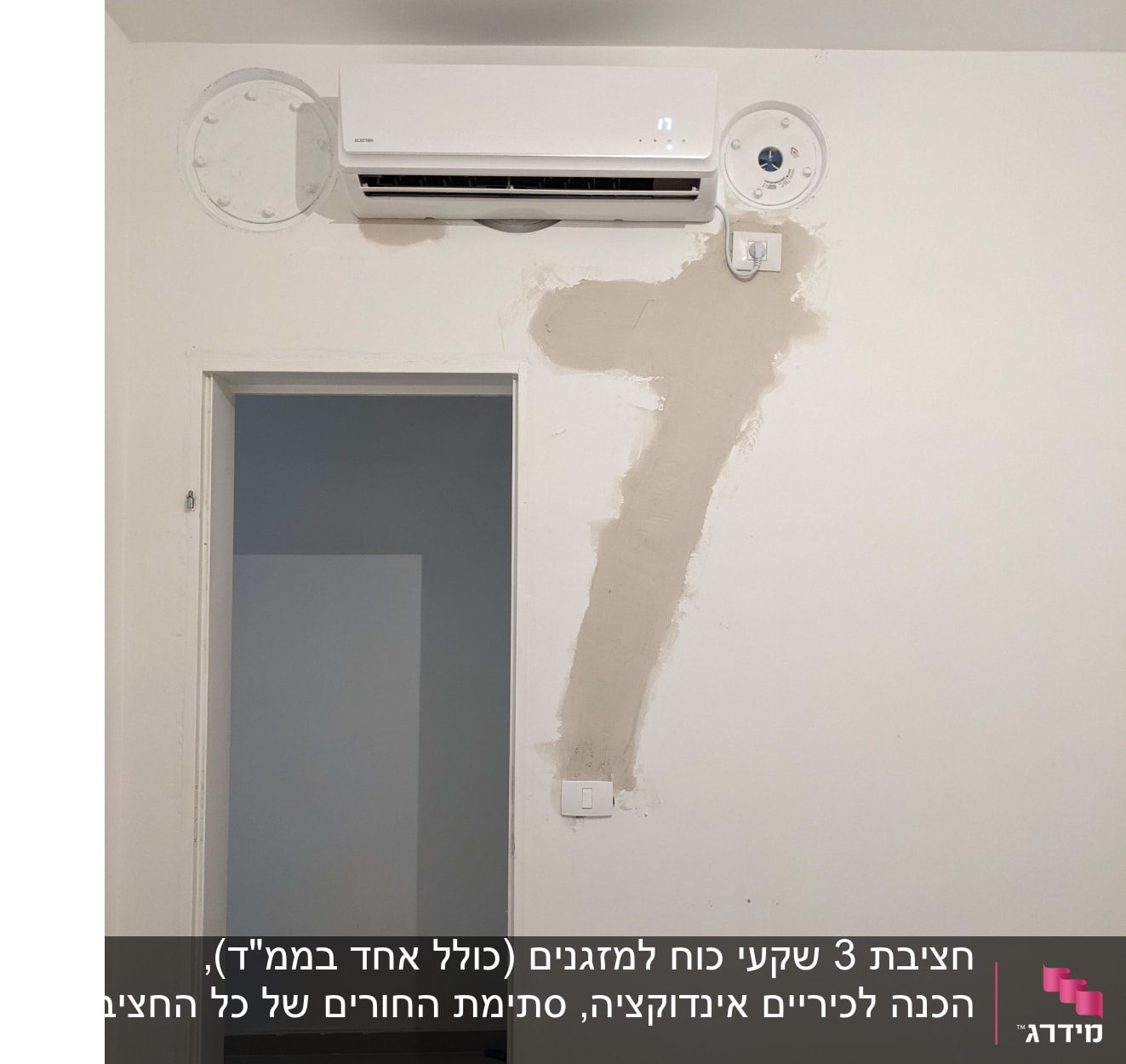 מזגן מותקן על קיר עם חיווט חשמלי גלוי